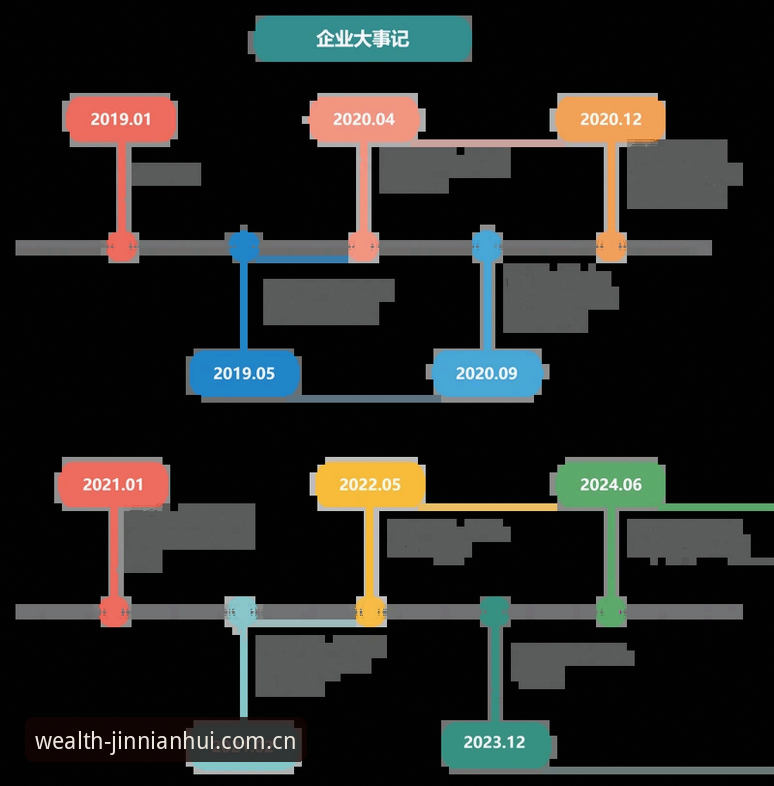 金年汇专业风控体系升级最新动态:v2.2.1版本发布,用户郑丽分享真实体验